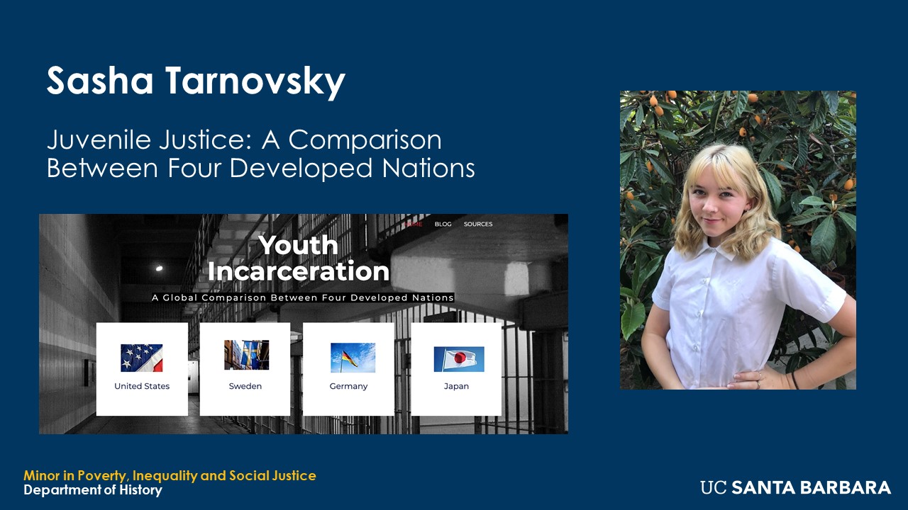Slude for Sasha Tarnovsky. "Juvenile Justice: A Comparison Between Four Developed Nations"